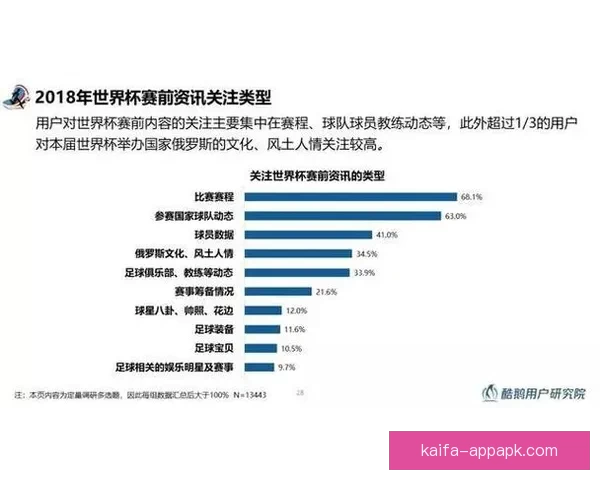 掌握世界杯竞猜比赛技巧与数据分析方法全面提升预测胜率策略指南 ⚽📊