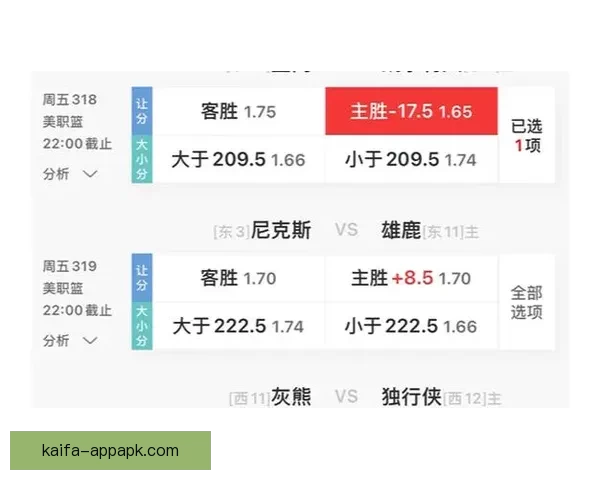 世界杯买球盘口解析全面指南助你精准预测比赛走势