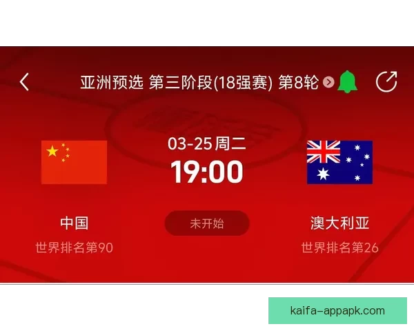 美加墨世界杯赛前全面数据分析与胜负趋势预测