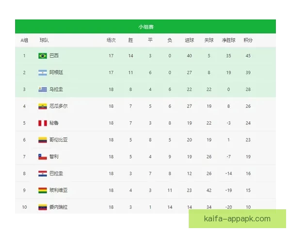 世界杯精彩赛事在线竞猜平台实时比分赔率全解析