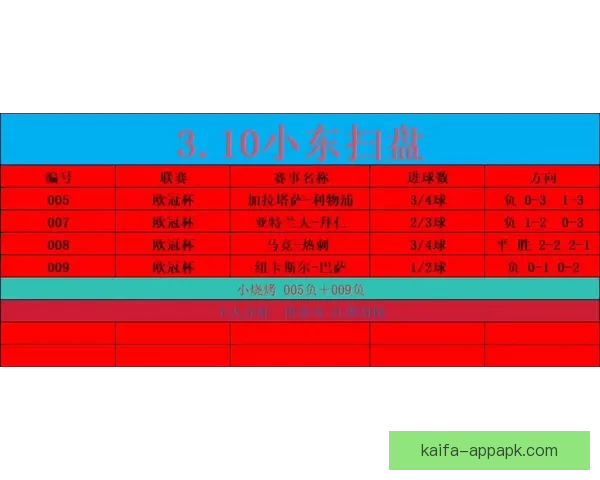 世界杯买球盘口解析全面指南助你精准预测比赛走势
