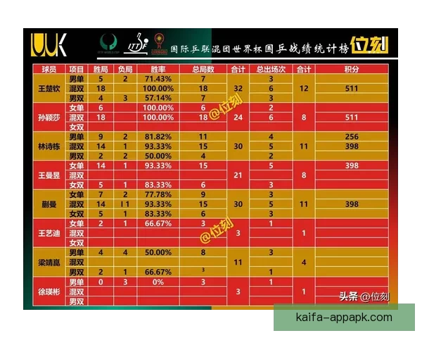 世界杯精彩赛事在线竞猜投注攻略与投注技巧全解析