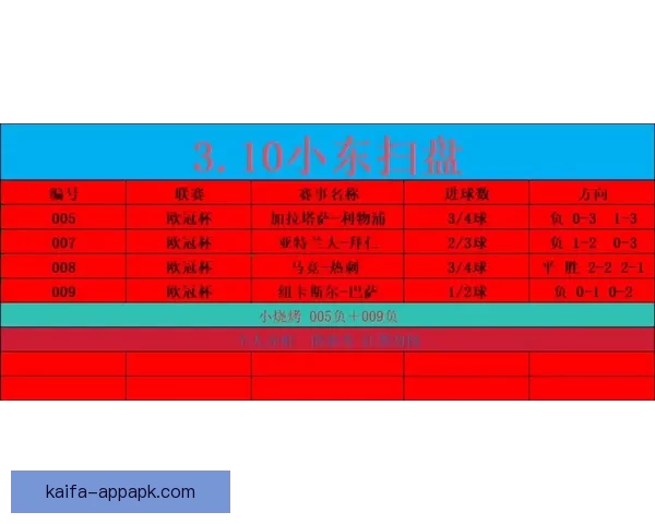 世界杯买球盘口解析全面指南助你精准预测比赛走势