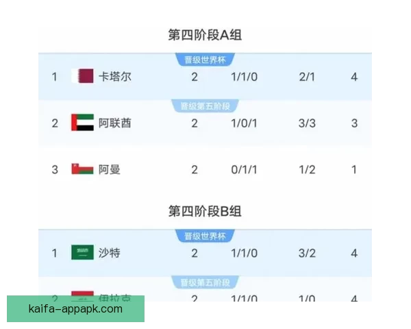 美加墨世界杯全攻略精彩竞猜与赛事分析指南