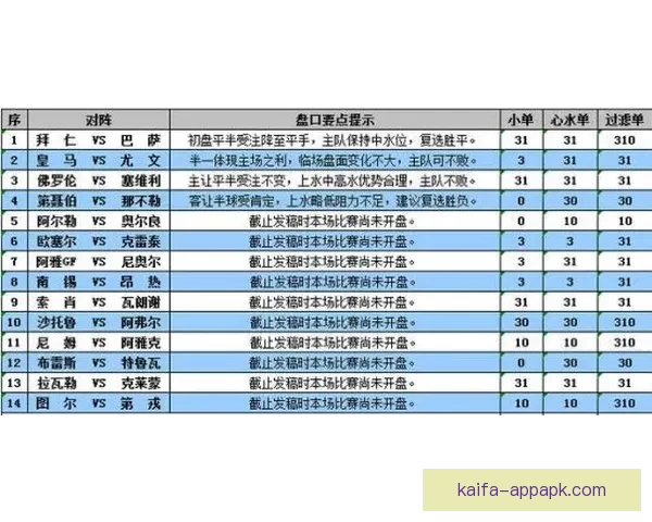世界杯竞猜盘口深度解析与投注策略全方位指南