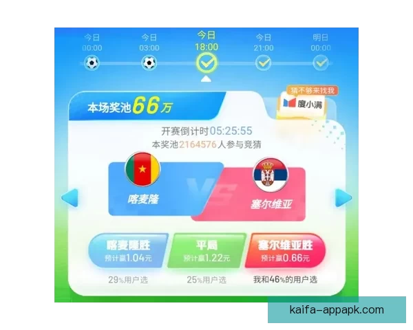 世界杯竞猜盛宴全攻略轻松玩转赛场赢取丰富奖励