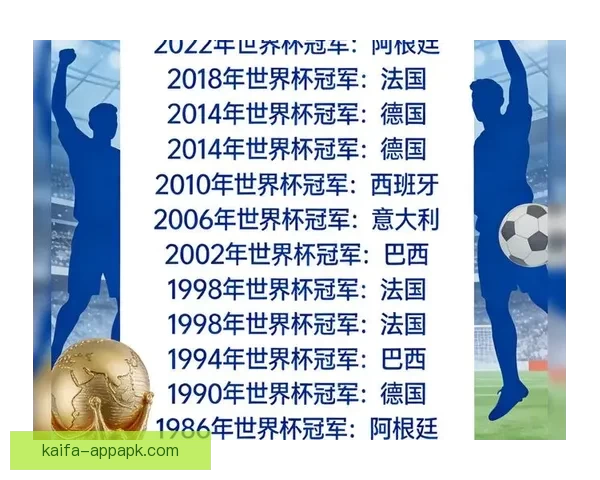 2026世界杯各球队实力分析与夺冠前景预测